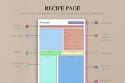 Digital Recipe Book, a Templates & Theme by Digital_Mind (Thumbnail 5 of 9)