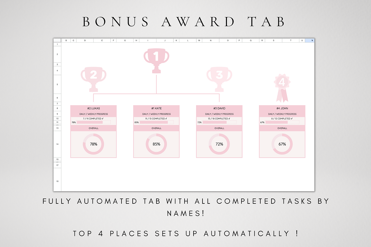 Editable Cleaning Planner Template, a Templates & Theme by BRANDcontent (Photo 4 of 7)