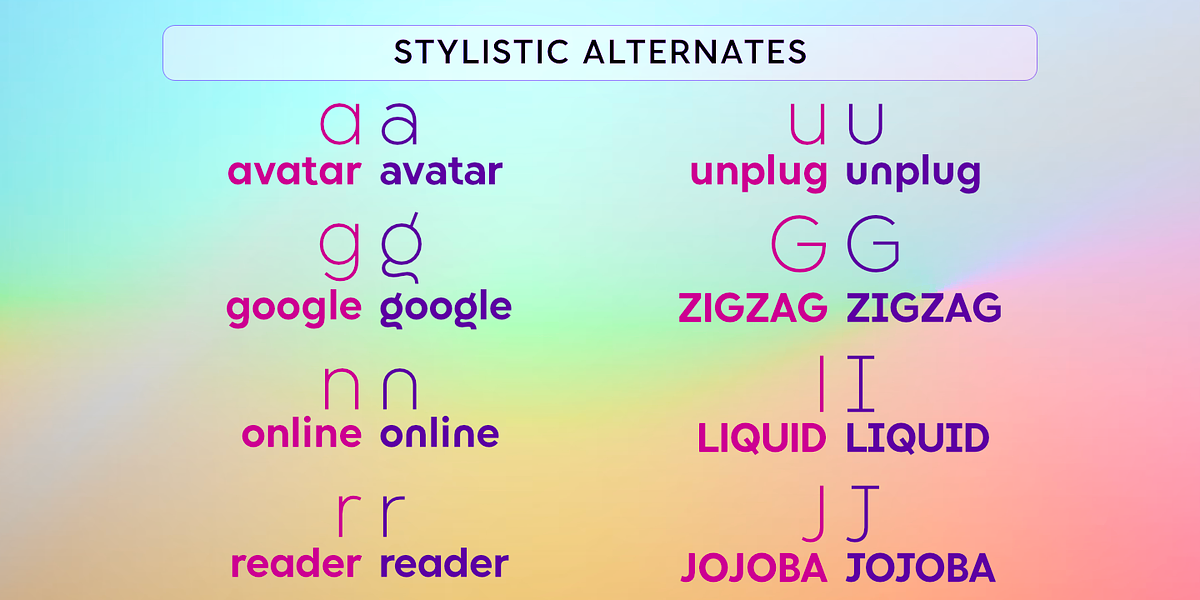 Brahma, a Sans Serif Font by Tall Chai (Photo 4 of 12)
