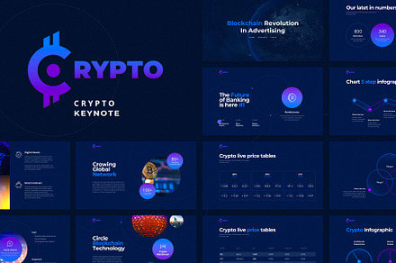 CRYPTO Keynote Template