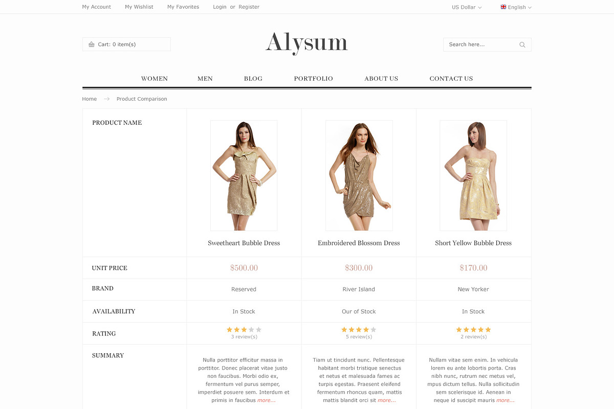 Alysum - eCommerce PSD template, a Websites & App Template by Promokit (Photo 16 of 30)