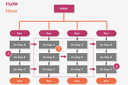 Flow Charts 1 PowerPoint Template, a Presentation Template by Yes Presentations (Thumbnail 20 of 73)