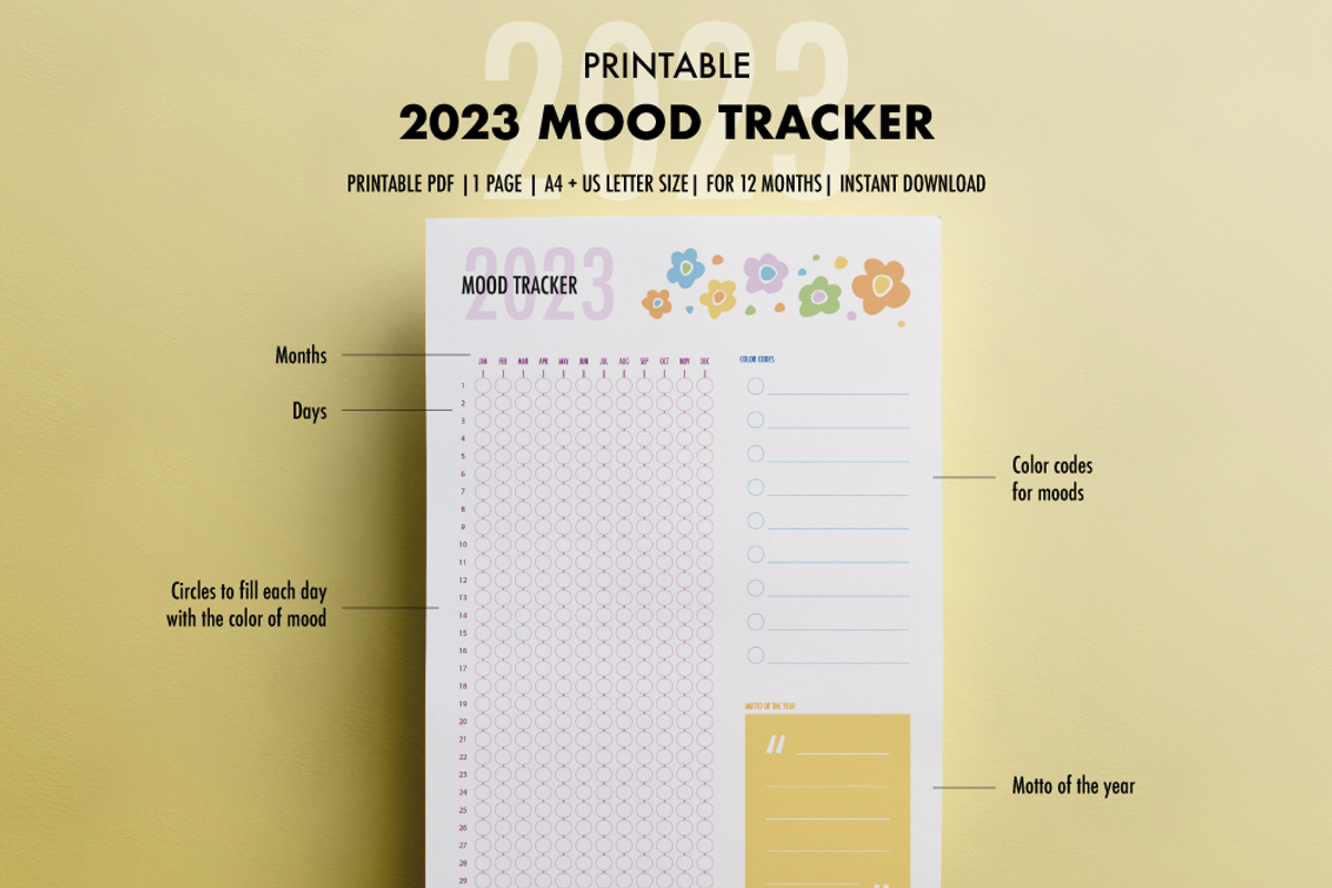Yearly Mood Tracker 2023, a Templates & Theme by SizenS