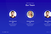 2021 Pitch Deck PowerPoint, a Presentation Template by 33slides (Thumbnail 22 of 34)