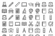 Bundle Online Learning Outline Icons, an Outline Icon by adenpinkstore (Thumbnail 16 of 23)