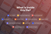 Wanderer Travel App UI Kit, an UI Kit Template by piyush608 (Thumbnail 6 of 7)