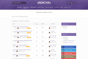 Animotra - Online Anime HTML+PSD, a Templates & Theme by Phenix Themes (Thumbnail 3 of 15)