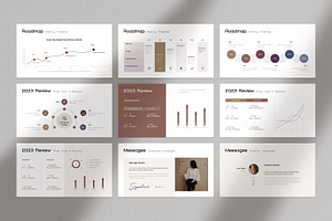 Annual Report PowerPoint Template