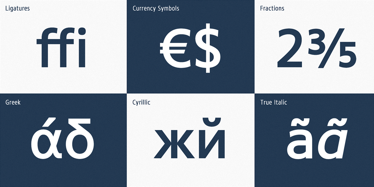 Core Sans N, a Sans Serif Font by S-Core (Photo 5 of 6)