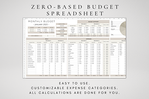 Digital Zero-Based Budget Tracker