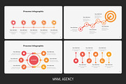 Massive Infographic Template, a Presentation Template by MNML Agency (Thumbnail 30 of 63)