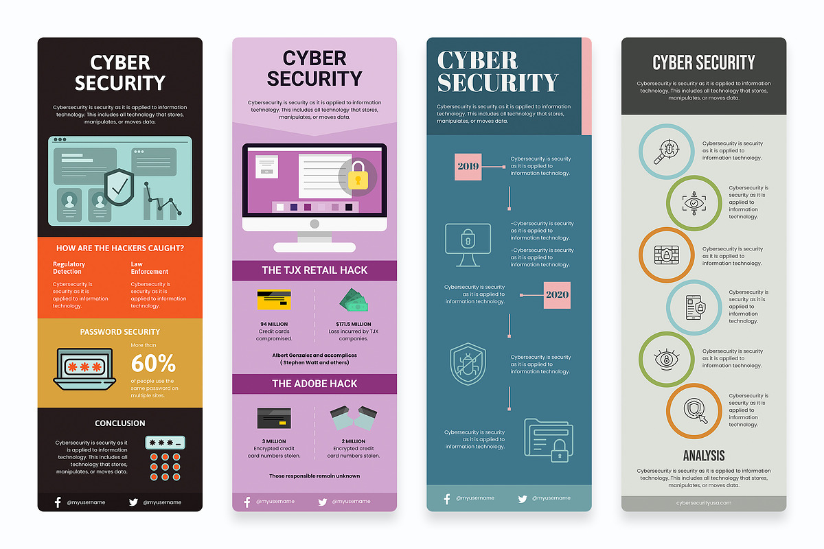 Cyber Security Infographic Templates, a Presentation Template by Slidesmash