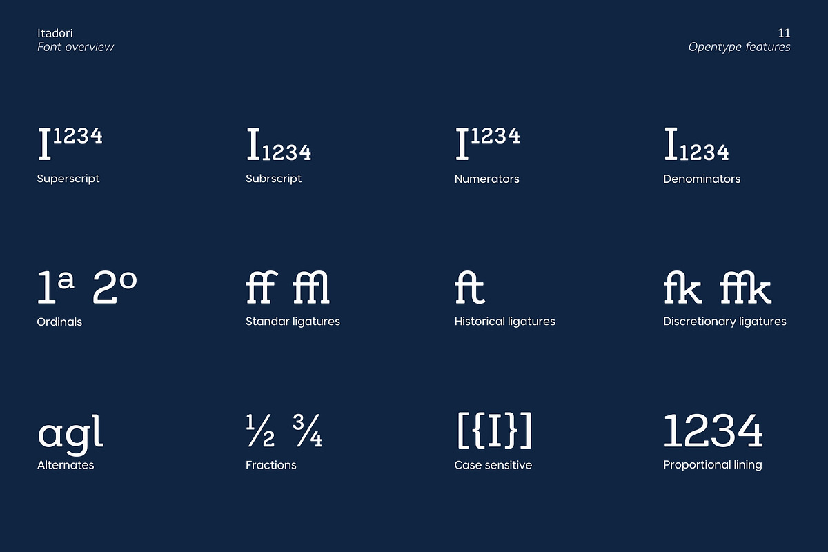 Itadori, a Slab Serif Font by Zafara Studios (Photo 11 of 12)
