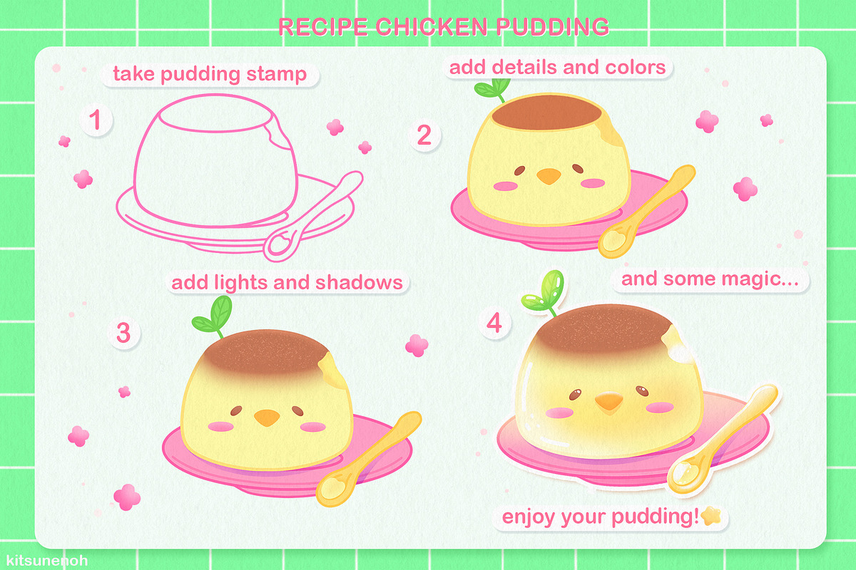 Cute Procreate Stamps, Food Brushes, a Food Illustration by InkPrintsTattoo (Photo 4 of 7)