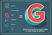 Versatile Bold 7-Layered Font., a Sans Serif Font by Borges Lettering (Thumbnail 6 of 21)