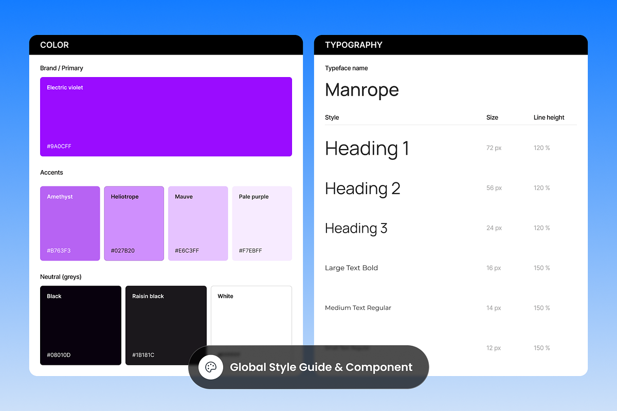 DMP - Bundling Digital Marketing preview 4