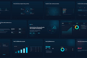 Sentinel Cyber Security Pitch Deck