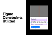 Figma Bootstrap 4 GUI Components, a Websites & App Template by Axure Themes (Thumbnail 3 of 6)