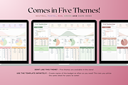 Ultimate Weekly Budget - Red, a Templates & Theme by The Creative Plans co (Thumbnail 2 of 10)