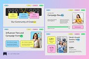 Influencer Marketing Agency, a Presentation Template by Claymoon Lab (Thumbnail 6 of 7)