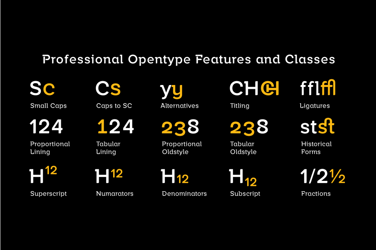Alaturka Variable, a Sans Serif Font by BULENT YUKSEL (Photo 7 of 15)