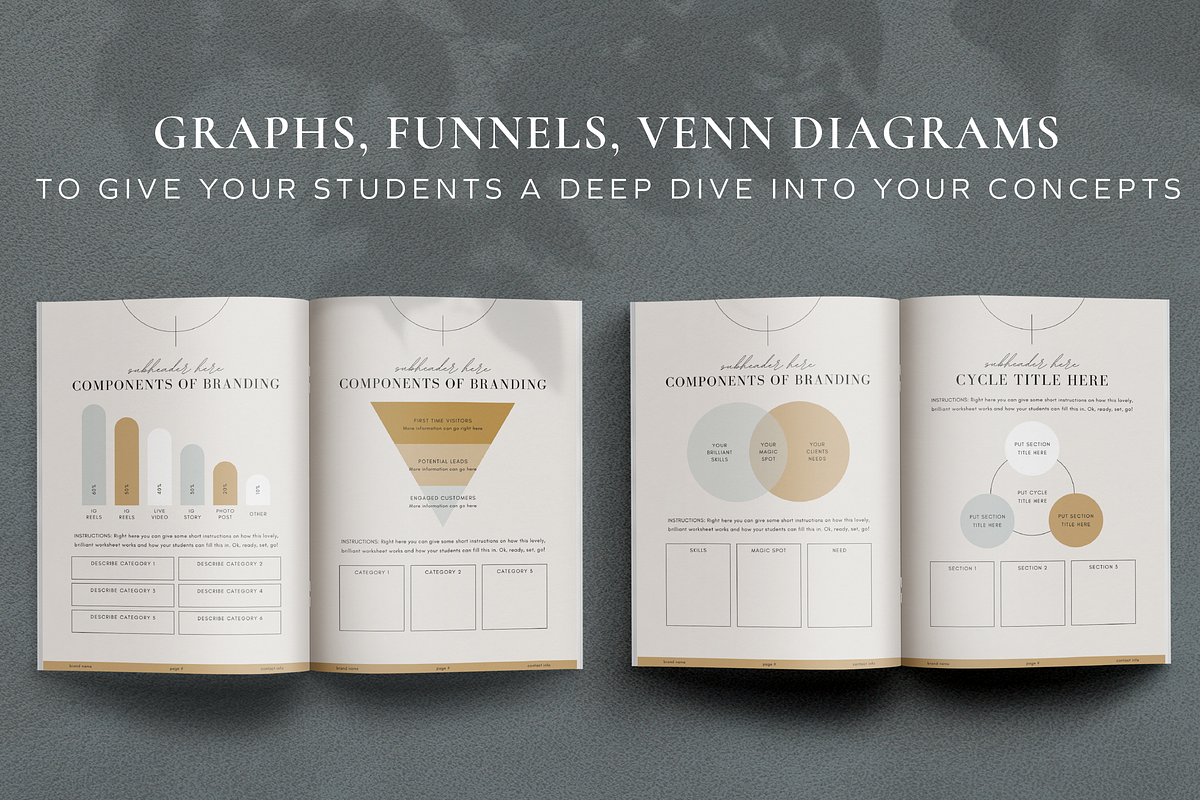 Digital Product Creator Canva Bundle, a Magazine Template by Studio Soluna (Photo 12 of 33)