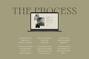 Showit Website Template | Ophelia, a Websites & App Template by Ladyfang Creative (Thumbnail 6 of 7)