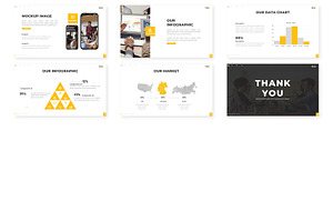 Vlur - Powerpoint Template