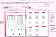 Digital Planner 2025 2026 & Undated, a Templates & Theme by Plamarplanners (Thumbnail 7 of 11)