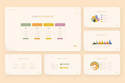 Femino Aesthetic Powerpoint, a Presentation Template by NecrolitSlide (Thumbnail 7 of 11)