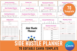 Editable Side Hustle Planner