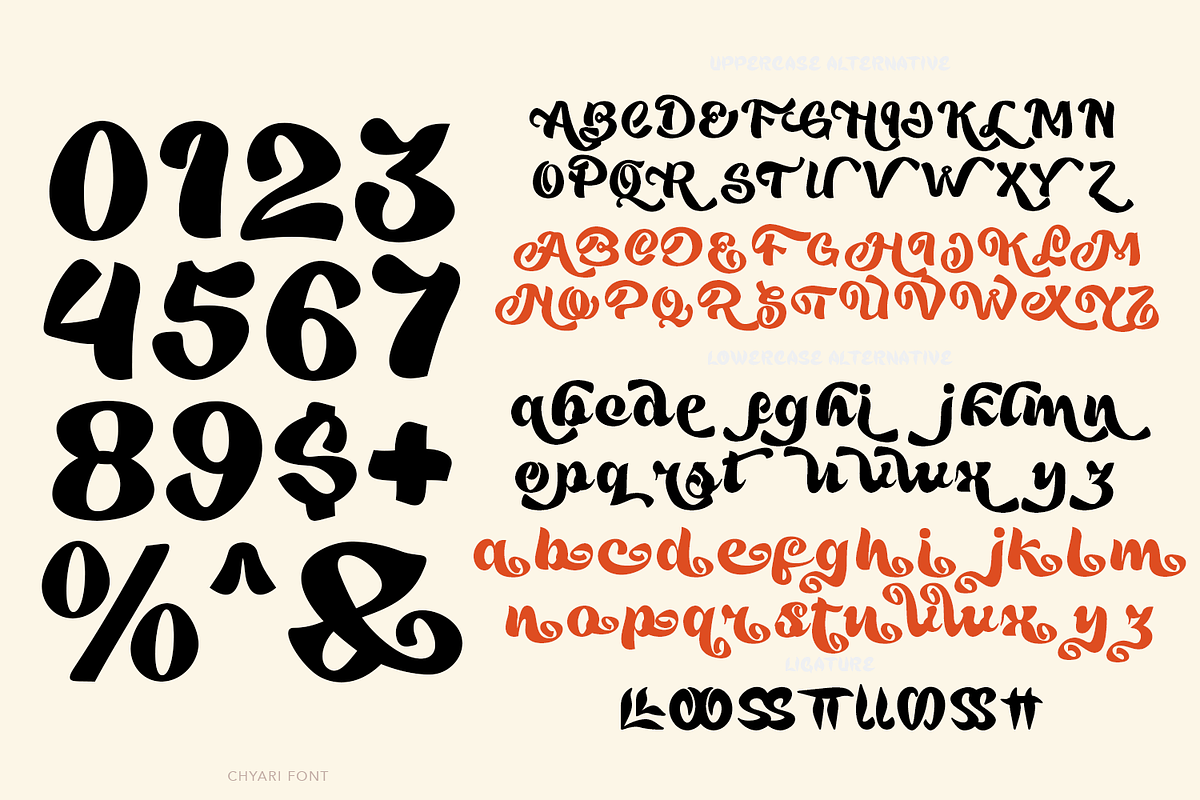 Chyari Script, a Script Font by madeDeduk (Photo 8 of 8)