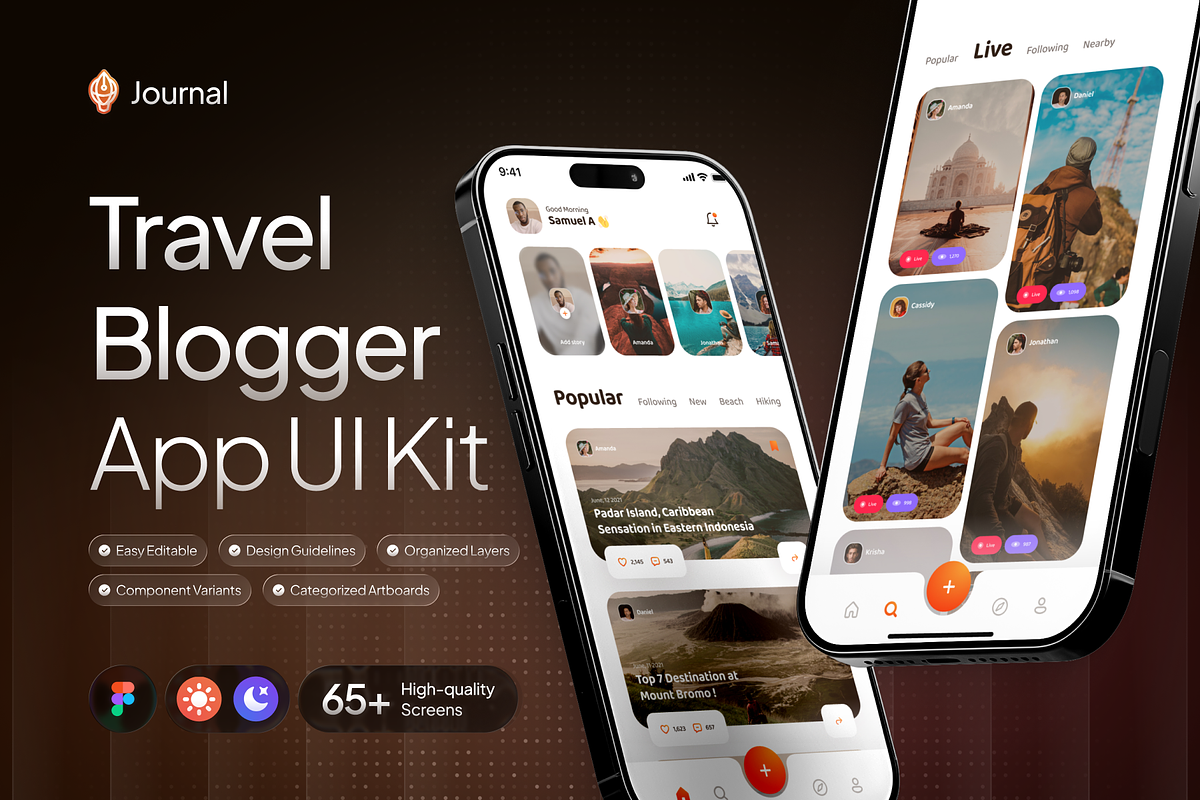 Journal - Travel Blog & News UI Kit, an UI Kit Template by Rafiq | YDN (Photo 1 of 6)