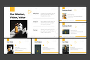 Business Plan -Presentation Template, a Presentation Template by MNML Agency (Thumbnail 6 of 34)