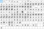 1532 Bastarde Lyon, a Blackletter Font by GLC Foundry (Thumbnail 3 of 3)
