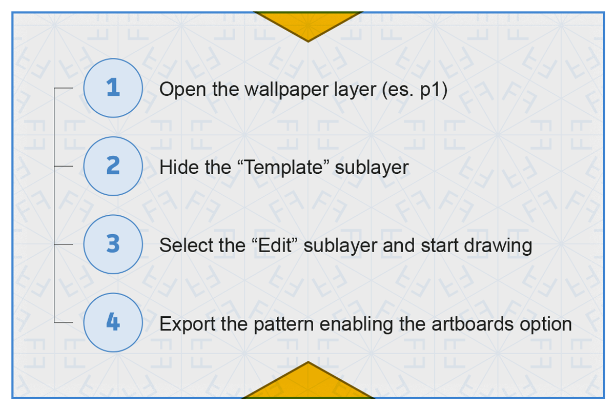 Automatic Pattern Template, a Pattern Graphic by New-Media-Design (Photo 3 of 37)