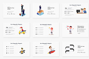 3 in 1 Business Event Powerpoint, a Presentation Template by One Percent Studio (Thumbnail 11 of 36)