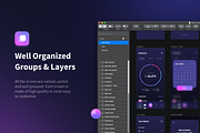 Mobile Wallet UI Kit, an UI Kit Template by UrLabs (Thumbnail 4 of 10)