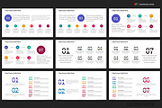 7 Bullet Points PowerPoint Templates, a Presentation Template by Warna Works (Thumbnail 4 of 7)