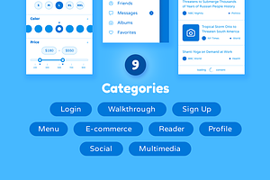 Liberty Mobile Wireframe Kit