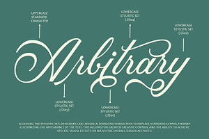 Histogram Script Font