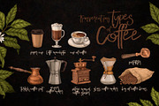 Time for Coffee illustration set, an Illustration by Alamella (Thumbnail 2 of 10)