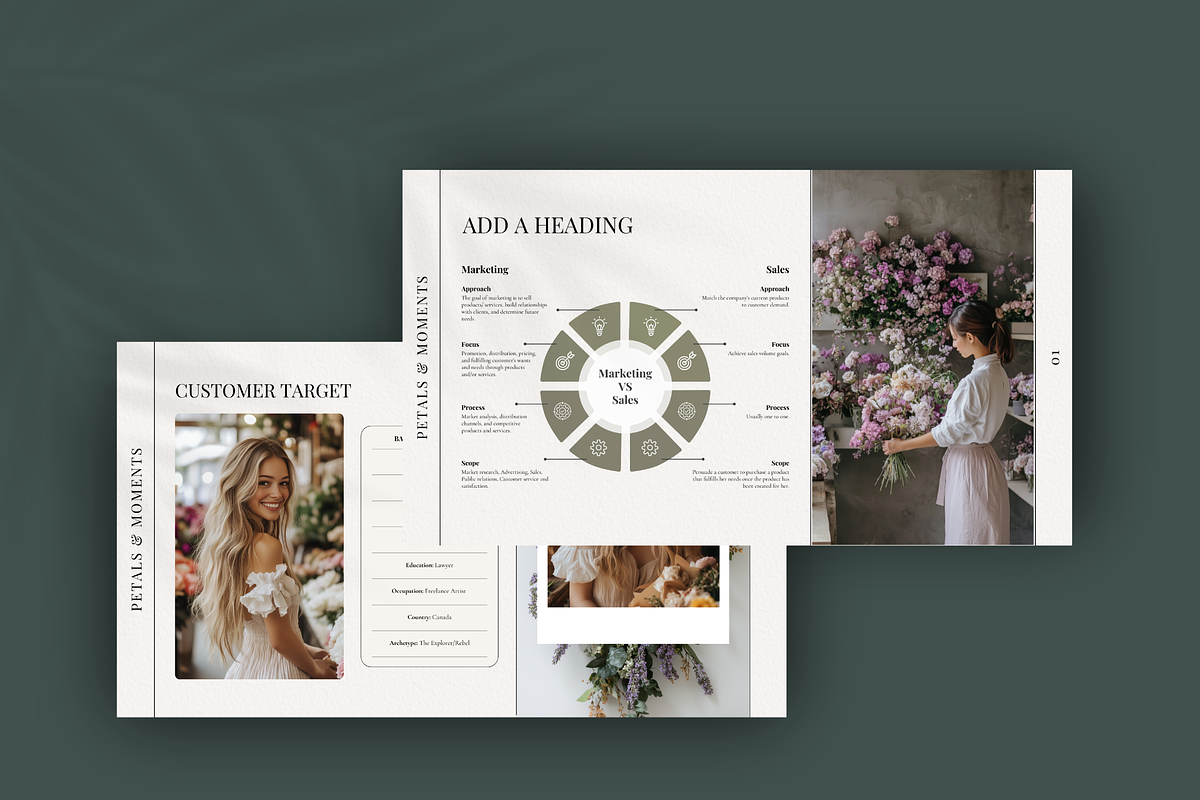 Canva Florist Pitch Deck Template, a Presentation Template by Bonita Digital Design (Photo 4 of 6)