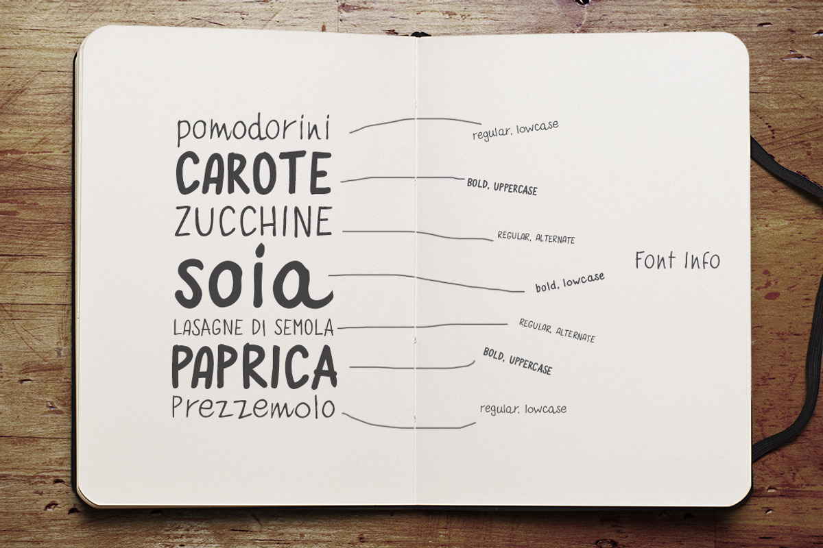 Quaderno Bianco Family preview 6