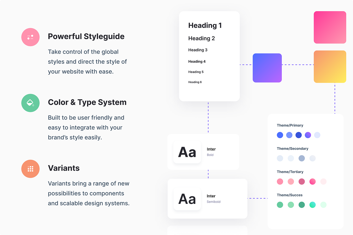 Clever – Figma Dashboard UI Kit, an UI Kit Template by Webpixels (Photo 2 of 7)
