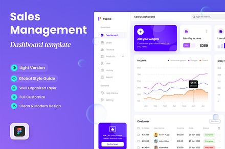 Papiko - Sales Dashboard, a Websites & App Template by SLAB! Design