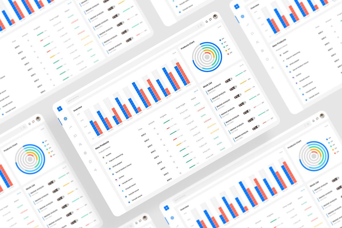 Management Dashboard Figma, an UI Kit Template by iDoodle Studio ...