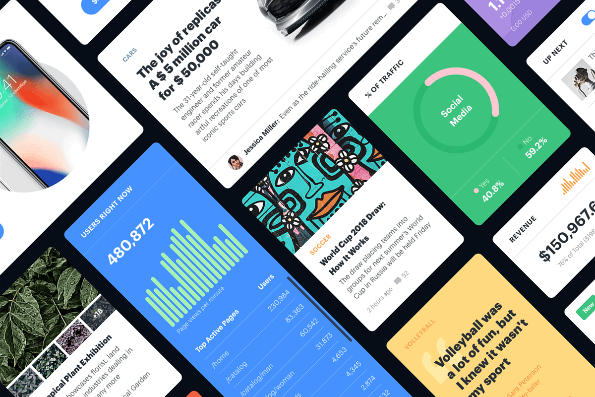 Universal UI Kit, an UI Kit Template by Forpeople (Photo 2 of 6)