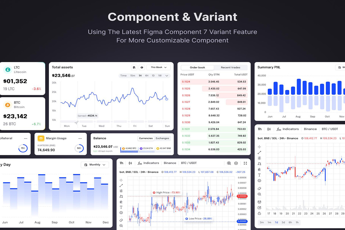 AI Crypto Trading Marketplace Wallet, an UI Kit Template by Lumina_ui_ux202 (Photo 5 of 7)