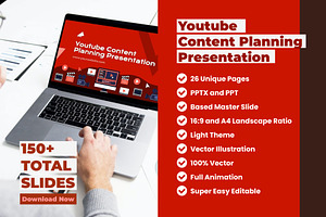 Youtube Content Plan Presentation